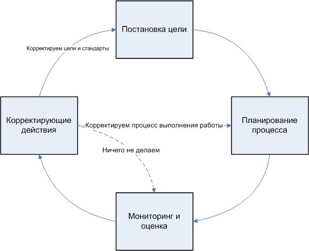 [ТМА02_рыба2_Page-2.jpg]