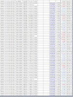 Rdo 8 by rdo forex