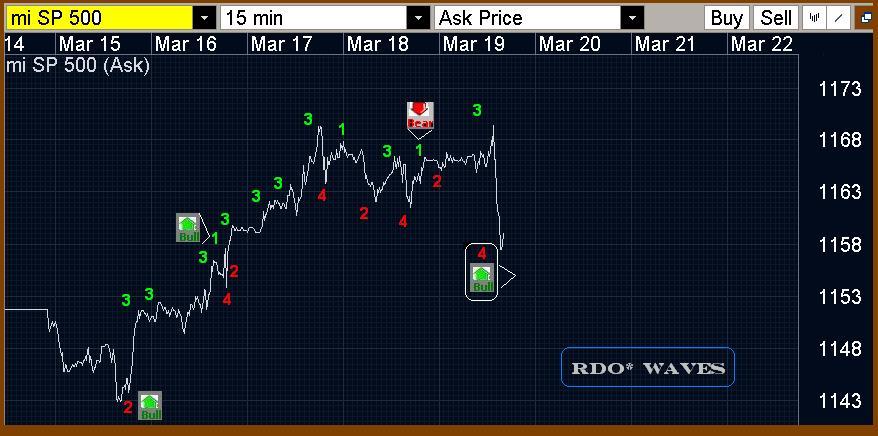 [sp500+-19.JPG]