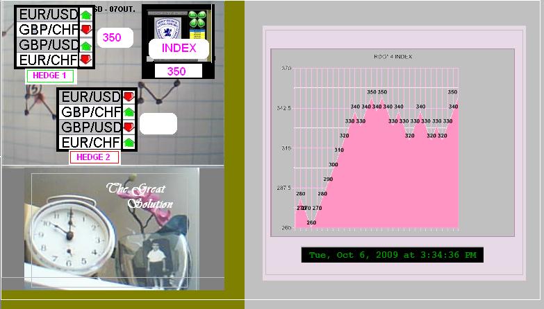 [solution+forex.JPG]