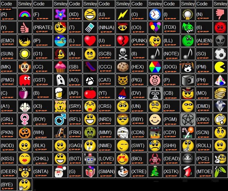 [CÓDIGOS+DO+CHAT.JPG]