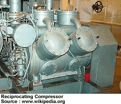 [Compressor.gif]