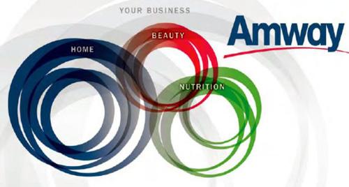 amway products catalogue