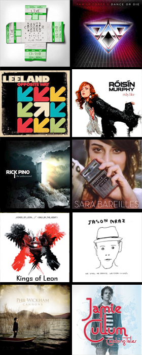 MyPod's Top 10