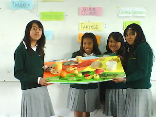 Dibujos+del+plato+del+buen+comer