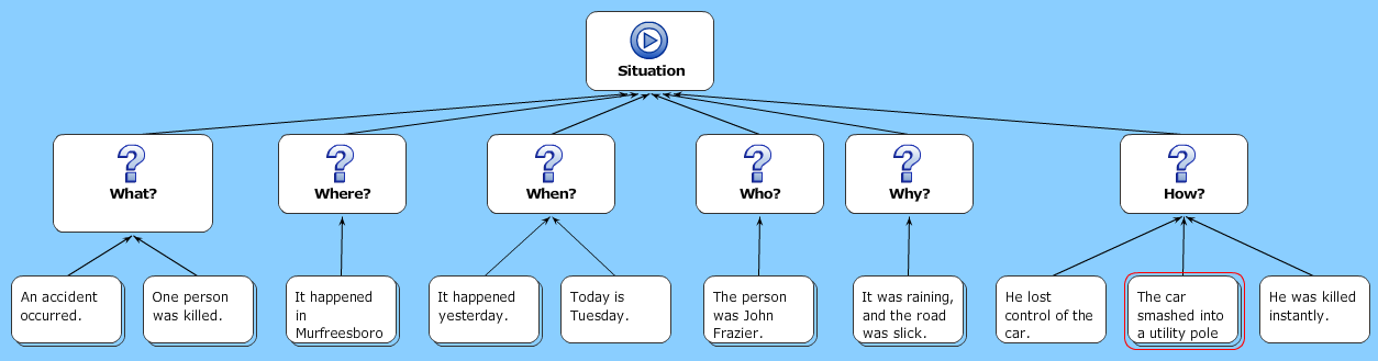 [Screen+shot+2009-11-10+at+1.42.46+PM.png]