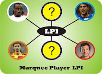 Marque Player  LPI