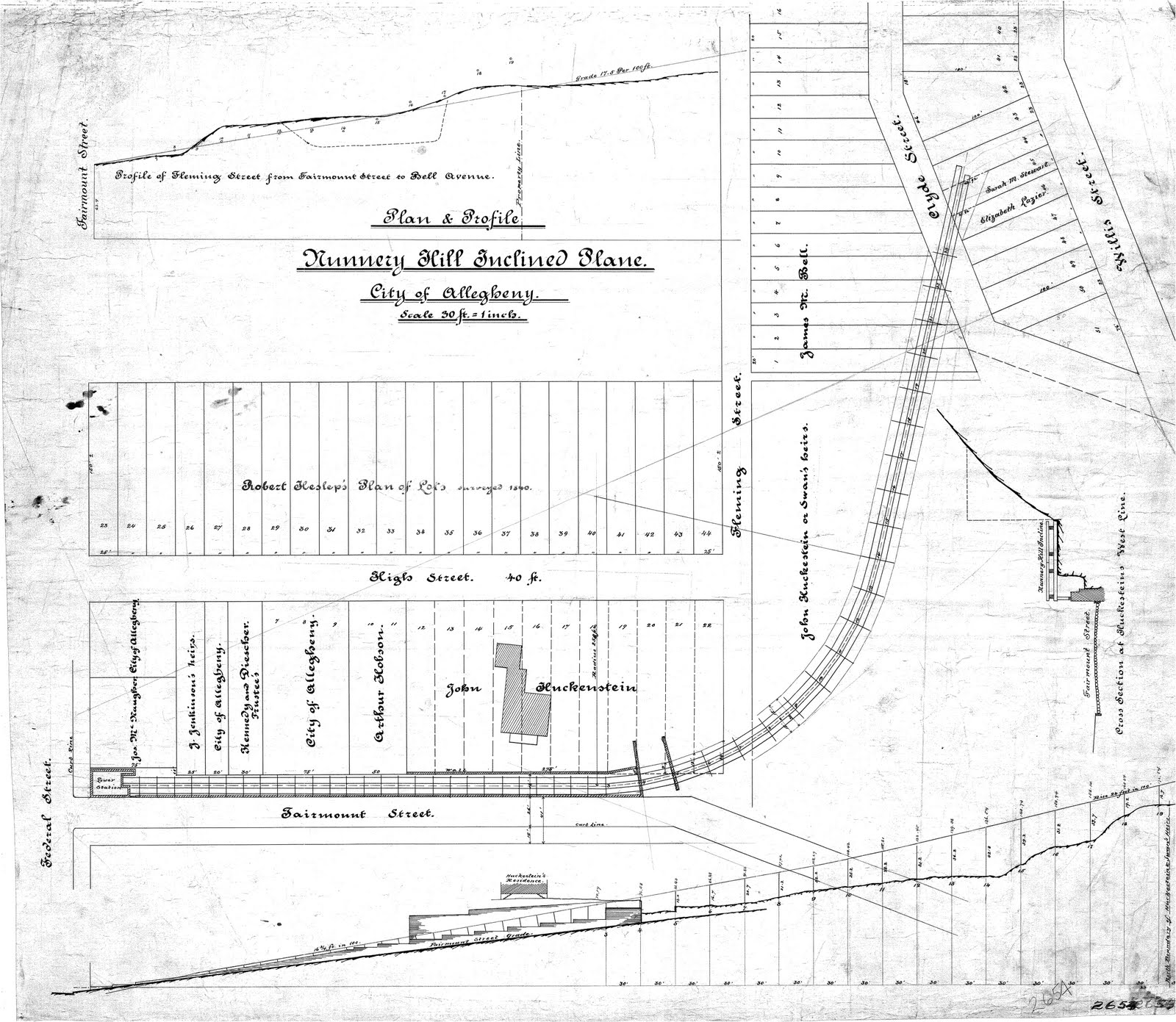 FileElevation profiles of Pittsburgh inclines.svg Wikipedia