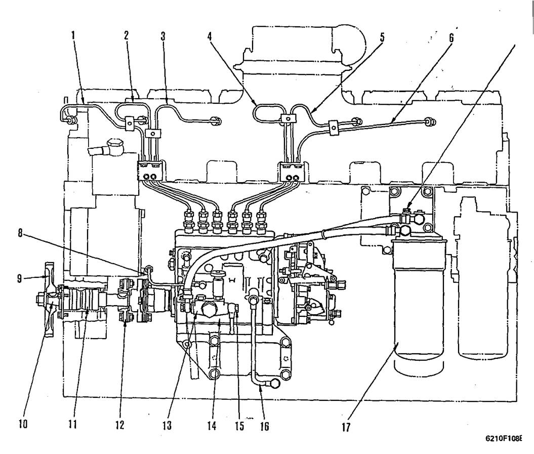 Engine System | Coal Trading Blog international engine schematics 