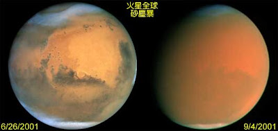 Mars Global Sand Storm