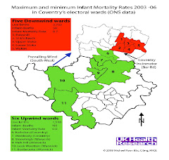 COVENTRY-Infant Mortality, 2003-2006