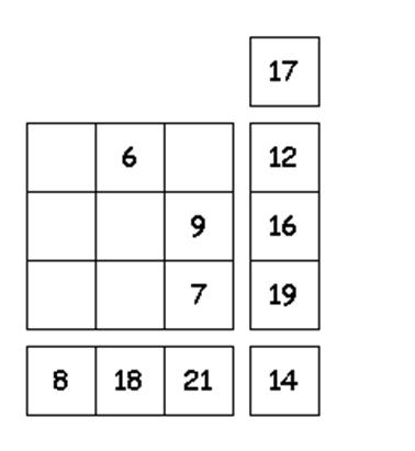 Linear Equations - Math is Fun - Maths Resources