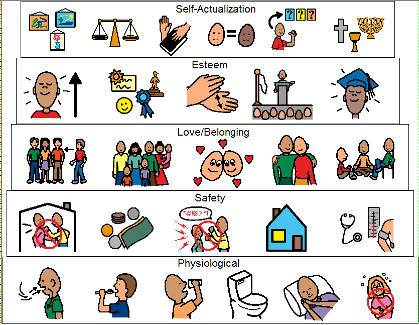 [maslow.png]