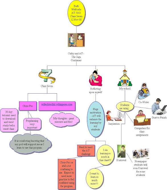 Class Eight Reflection
