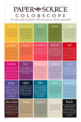 Paper Source Color Chart