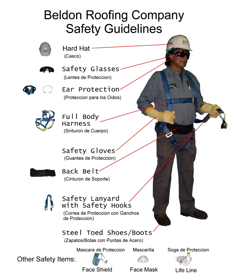 Health+and+safety+poster+simpsons