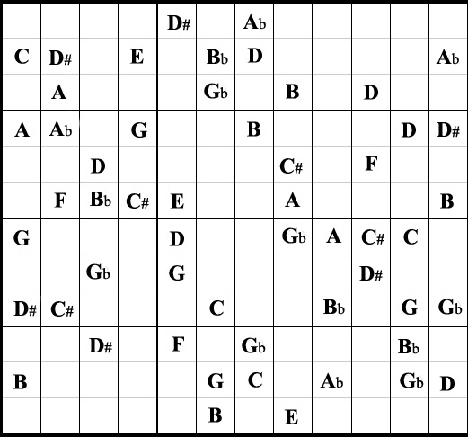 Sudoku (Oh no! Another one!) download the last version for ipod Sudoku (Oh no! Another one!) download the last version for ipod