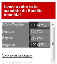 [sondagemopiniao.bmp]