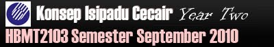 OUM  2010 HBMT2103 Teaching Mathematics in Year Two :: Volume of Liquid Isipadu Cecair ::