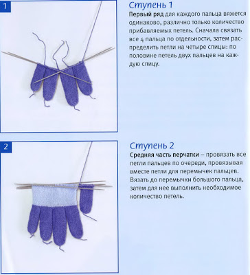 техника вязания перчаток