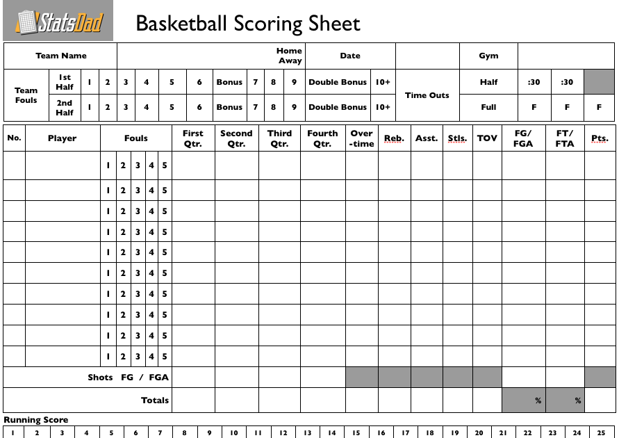 STATS DAD: Youth Basketball How to Keep Score (Part 1)