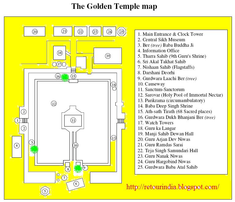 golden temple amritsar inside golden temple inside view. golden temple amritsar inside