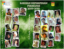 CARTA ORGANISASI KEPIMPINAN PERMANIS 2009