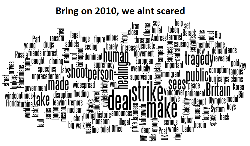 [2010.png]