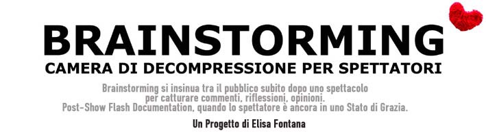 Brainstorming Art Project