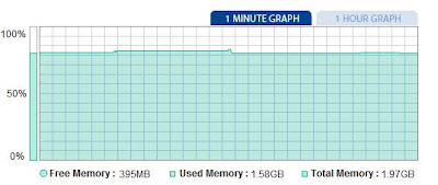 SpeedUpMyPC - Memory Optimization