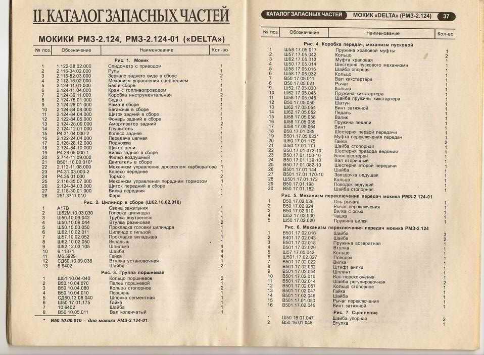 Инструкция По Ремонту Мопеда Карпаты Инструкция По Ремонту Мопеда Карпаты