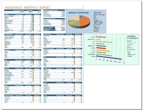 el blog de sa 250 l rojas r templates de excel finanzas finanzas personales excel