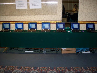 Workgroup Tech ให้เช่าคอมพิวเตอร์(computer),ให้เช่าโน๊ตบุ๊ค(notebook),ให้เช่าโปรเจคเตอร์(projector)และอุปกรณ์ IT อื่น ๆ