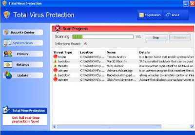 TotalVirusProtection