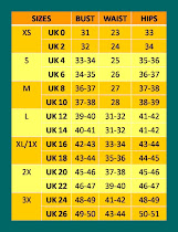 Measurement Chart