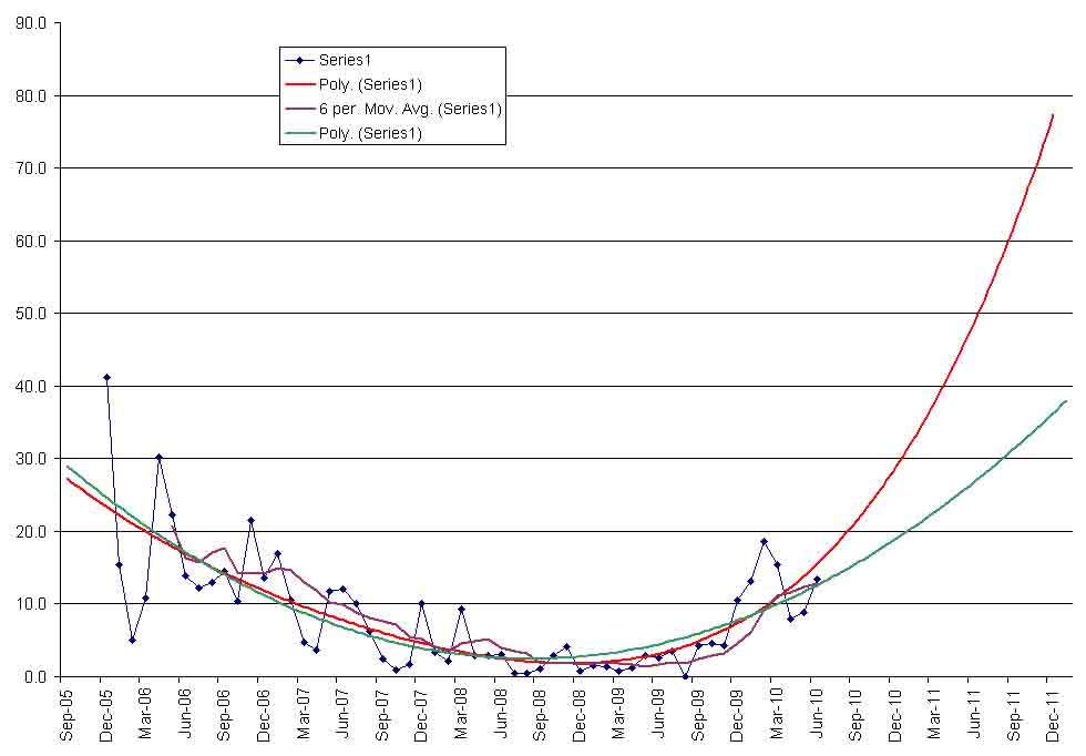 Sunspot weather Sunspots do affect weather
