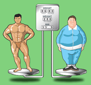 Healthy+body+weight+calculator