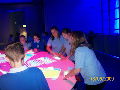 Science Museum Yr 6