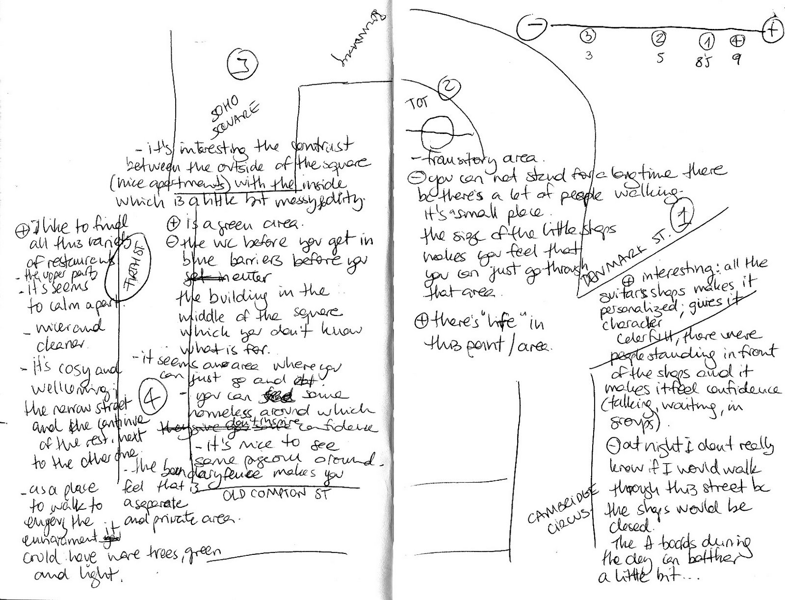 [TrialNotes_pt2_user_map.jpg]