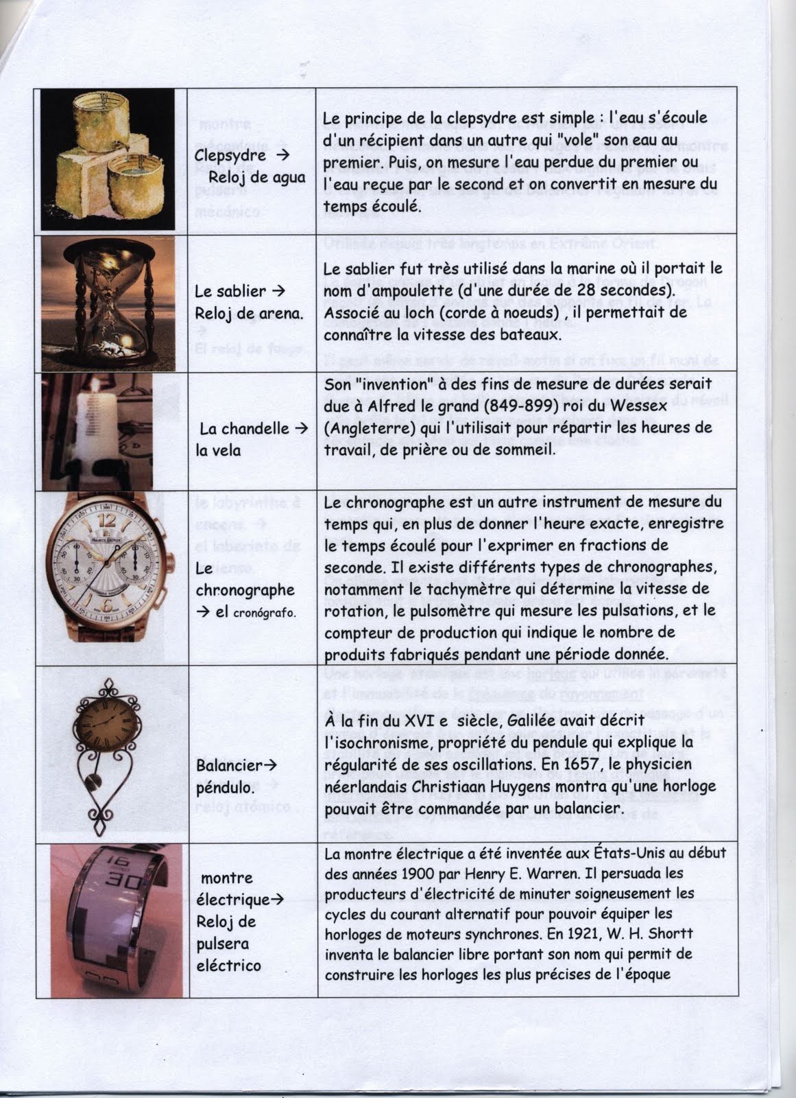 external image Relojes%2BAndrea%2BHern%C3%A1ndez.jpg