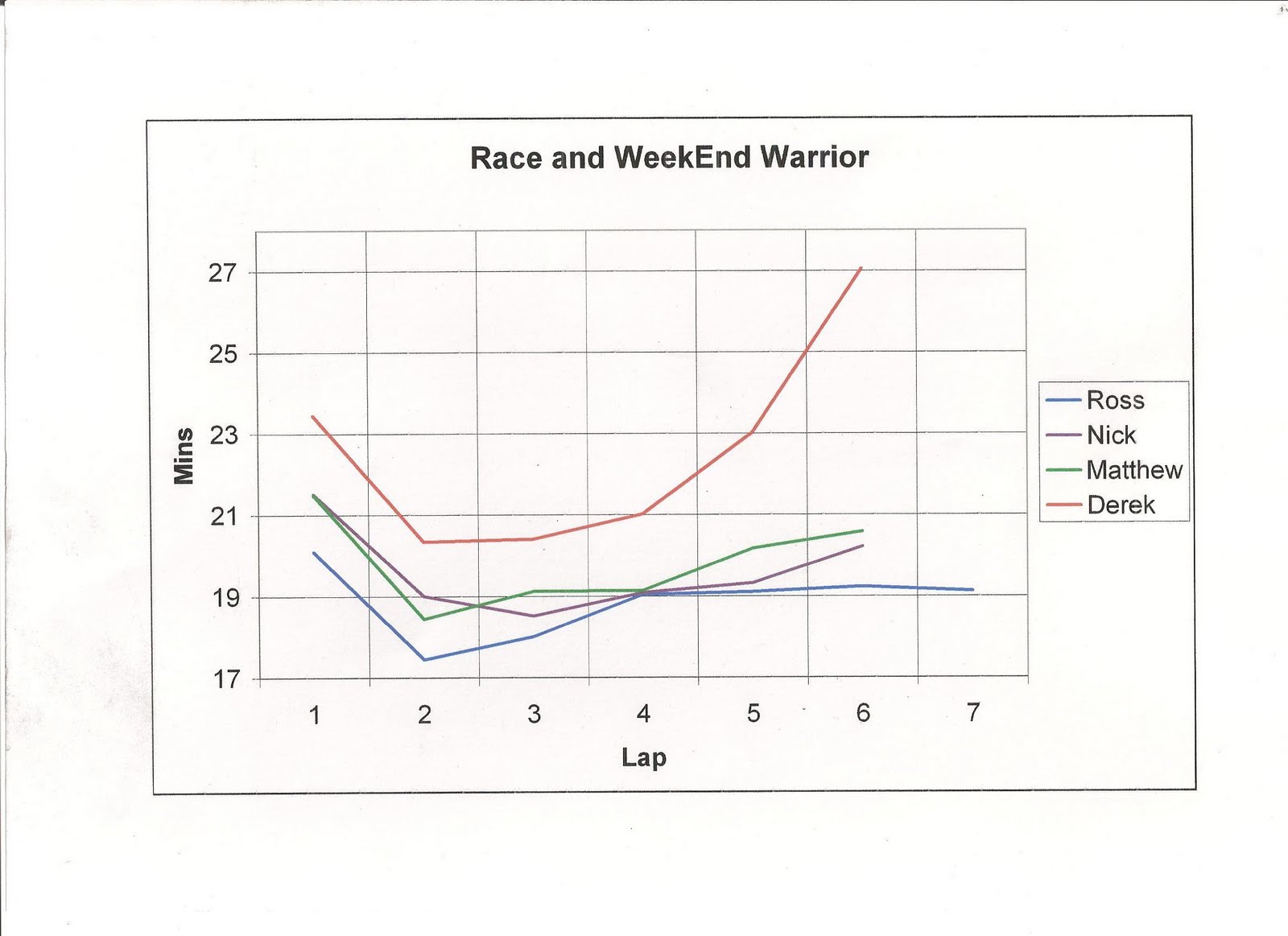 [Brownbacks+Results.jpg]