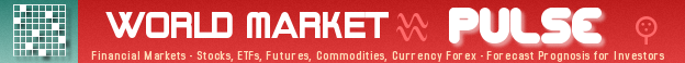 World Market Pulse news analysis and information