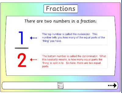 technology rocks. seriously.: Primary Fractions