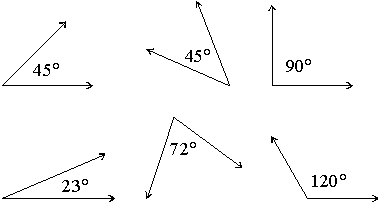 זוויות