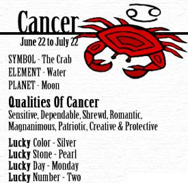 igoogle  horoscope