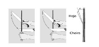 ¿Cuál es la forma correcta de afilar un cuchillo?