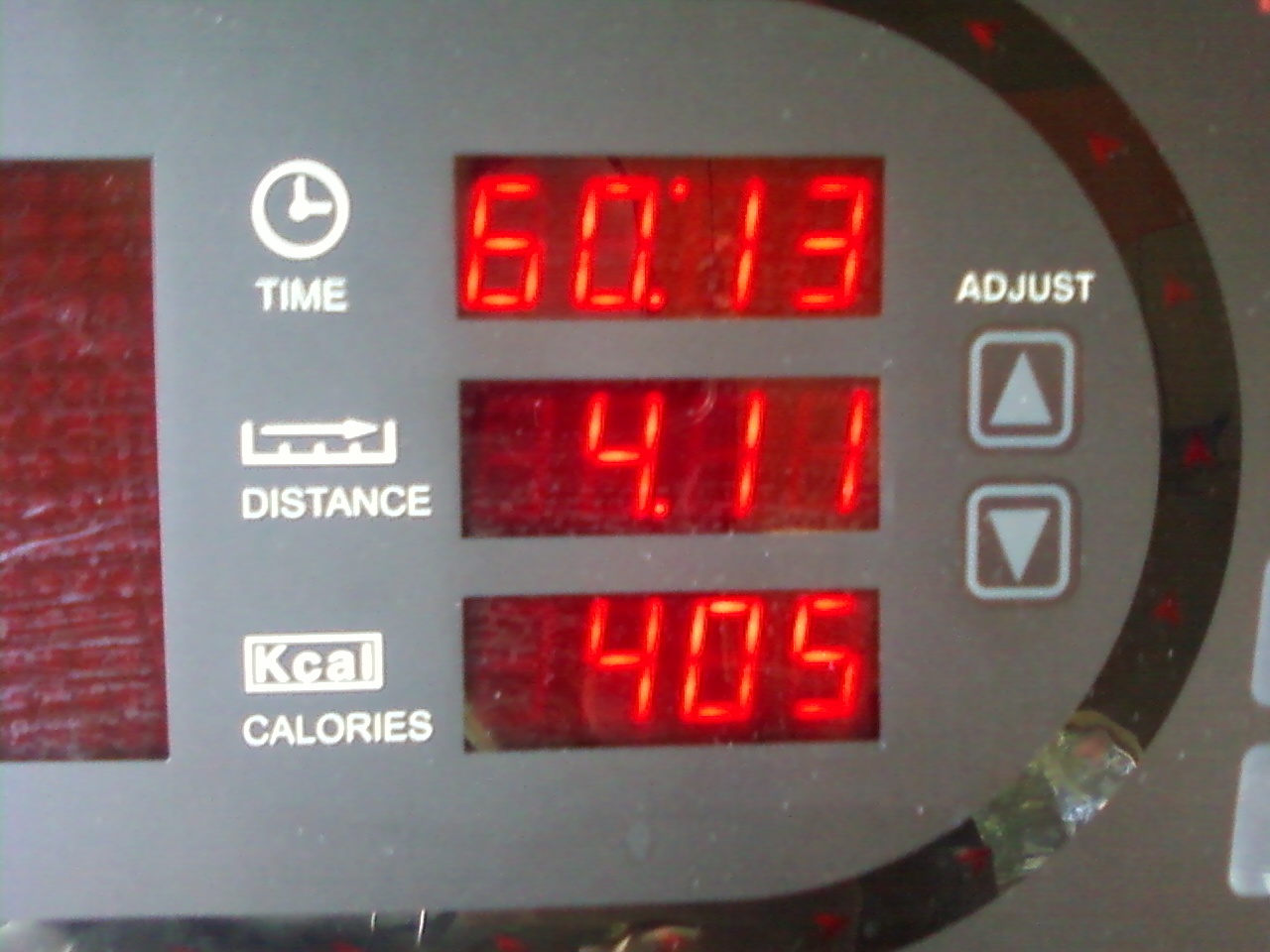 Treadmill Treadmill Pace Calculator
