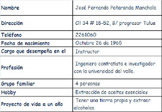 SENA BALCON DEL VALLE: julio 2008