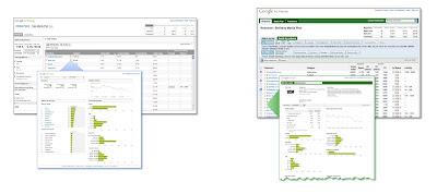 Ad Planner milestone - new look on its 1st birthday