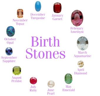 a modern birthstone list,